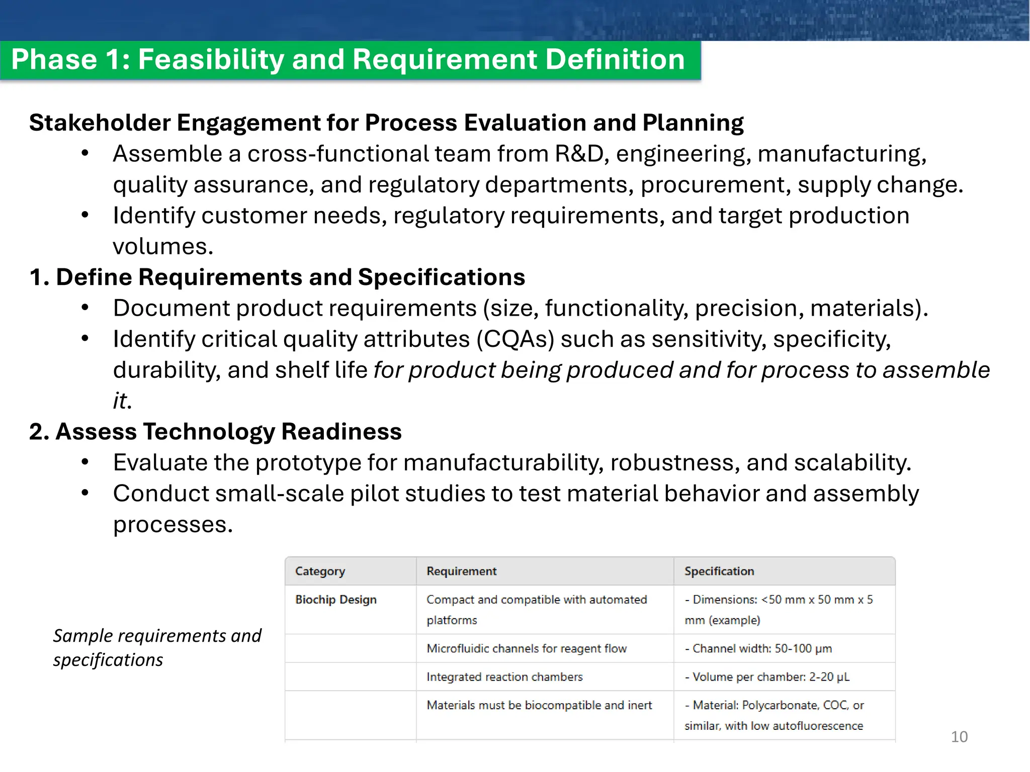 Phase 1: Feasibility and Requirement Definition
10
Stakeholder Engagement for Process Evaluation and Planning
• Assemble a cross-functional team from R&D, engineering, manufacturing,
quality assurance, and regulatory departments, procurement, supply change.
• Identify customer needs, regulatory requirements, and target production
volumes.
1. Define Requirements and Specifications
• Document product requirements (size, functionality, precision, materials).
• Identify critical quality attributes (CQAs) such as sensitivity, specificity,
durability, and shelf life for product being produced and for process to assemble
it.
2. Assess Technology Readiness
• Evaluate the prototype for manufacturability, robustness, and scalability.
• Conduct small-scale pilot studies to test material behavior and assembly
processes.
Sample requirements and
specifications
 