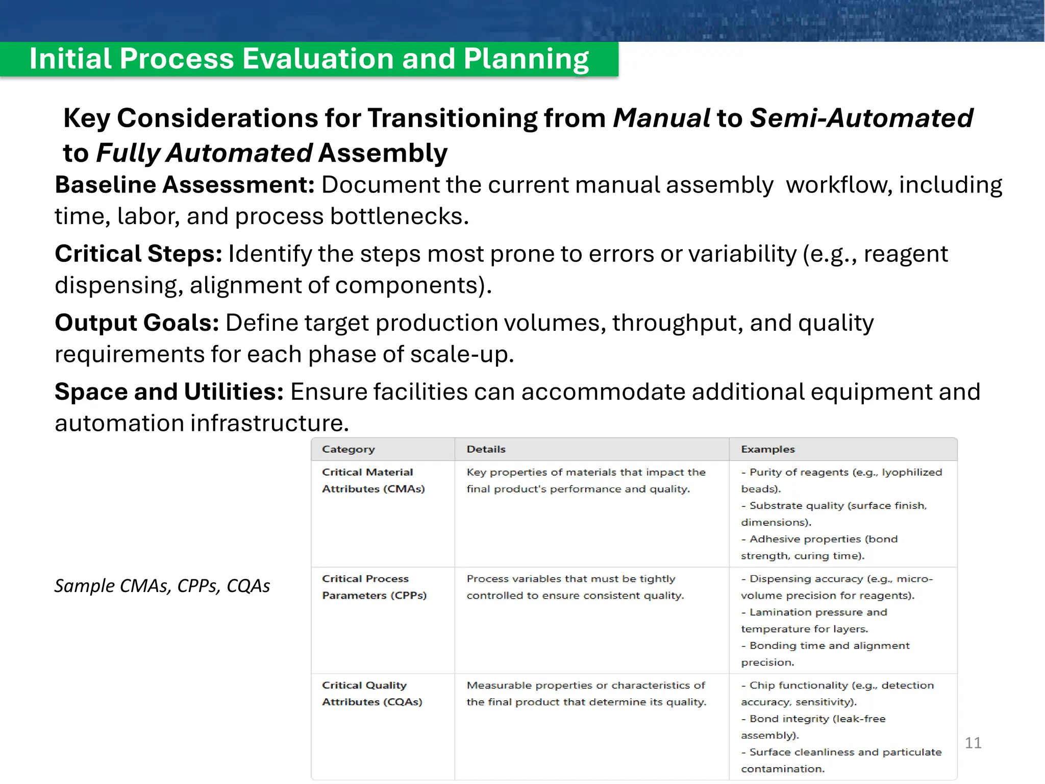 Initial Process Evaluation and Planning
Key Considerations for Transitioning from Manual to Semi-Automated
to Fully Automated Assembly
Baseline Assessment: Document the current manual assembly workflow, including
time, labor, and process bottlenecks.
Critical Steps: Identify the steps most prone to errors or variability (e.g., reagent
dispensing, alignment of components).
Output Goals: Define target production volumes, throughput, and quality
requirements for each phase of scale-up.
Space and Utilities: Ensure facilities can accommodate additional equipment and
automation infrastructure.
11
Sample CMAs, CPPs, CQAs
 