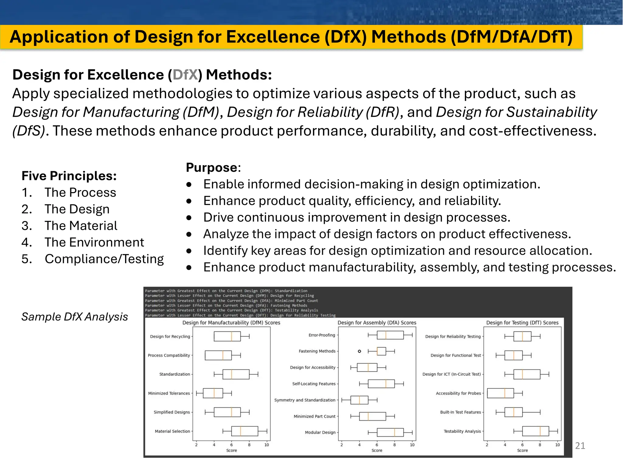 Application of Design for Excellence (DfX) Methods (DfM/DfA/DfT)
Five Principles:
1. The Process
2. The Design
3. The Material
4. The Environment
5. Compliance/Testing
Jose Bautista_March 2022
Purpose:
• Enable informed decision-making in design optimization.
• Enhance product quality, efficiency, and reliability.
• Drive continuous improvement in design processes.
• Analyze the impact of design factors on product effectiveness.
• Identify key areas for design optimization and resource allocation.
• Enhance product manufacturability, assembly, and testing processes.
21
Design for Excellence (DfX) Methods:
Apply specialized methodologies to optimize various aspects of the product, such as
Design for Manufacturing (DfM), Design for Reliability (DfR), and Design for Sustainability
(DfS). These methods enhance product performance, durability, and cost-effectiveness.
Sample DfX Analysis
 