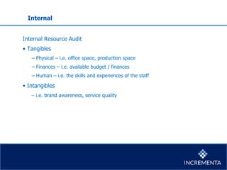 Internal
Internal Resource Audit
• Tangibles
− Physical – i.e. office space, production space
− Finances – i.e. available budget / finances
− Human – i.e. the skills and experiences of the staff
• Intangibles
– i.e. brand awareness, service quality
 