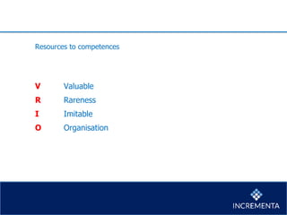 Resources to competences
V Valuable
R Rareness
I Imitable
O Organisation
 