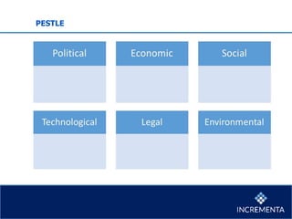 PESTLE
 