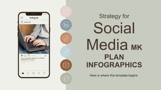 Strategy for
Social
Media MK
PLAN
INFOGRAPHICS
Here is where this template begins
 