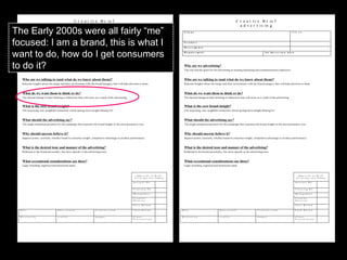 C r e a t iv e B r ie f                                                                                                                           C r e a t iv e B r ie f
                                                       a d v e r t is in g                                                                                                                               a d v e r t is in g
The Early 2000s were all fairly “me”
   C l ie n t                                                                                             Job n o                                    C l ie n t                                                                                             Job n o




focused: I am a brand, this is what I
   Pr o duc t

   D e s c r ip t io n
                                                                                                                                                     Pr o duc t

                                                                                                                                                     D e s c r ip t io n



want to do, how do I get consumers
   R e q u ir e m e n t                                                        A ir / In s e r t io n d a t e                                        R e q u ir e m e n t                                                        A ir / In s e r t io n d a t e




to do it?
   Why are we advertising?
   T he role and the goals for the advertising in meeting marketing and communications objectives.
                                                                                                                                                     Why are we advertising?
                                                                                                                                                     T he role and the goals for the advertising in meeting marketing and communications objectives.


   Who are we talking to (and what do we know about them)?                                                                                           Who are we talking to (and what do we know about them)?
   Relevant insights about the target and their involvement with the brand/category that will help advertise to them.                                Relevant insights about the target and their involvement with the brand/category that will help advertise to them.


   What do we want them to think or do?                                                                                                              What do we want them to think or do?
   T he desired change in their thinking or behaviour that will occur as a result of the advertising.                                                T he desired change in their thinking or behaviour that will occur as a result of the advertising.


   What is the core brand insight?                                                                                                                   What is the core brand insight?
   T he surprising, new insightful connection which springs from Insight Mining TM                                                                   T he surprising, new insightful connection which springs from Insight Mining TM


   What should the advertising say?                                                                                                                  What should the advertising say?
   T he single-minded proposition for this campaign that expresses the brand insight in the most persuasive way.                                     T he single-minded proposition for this campaign that expresses the brand insight in the most persuasive way.


   Why should anyone believe it?                                                                                                                     Why should anyone believe it?
   Support points, rationale, whether based in consumer insight, competitive advantage or product performance.                                       Support points, rationale, whether based in consumer insight, competitive advantage or product performance.


   What is the desired tone and manner of the advertising?                                                                                           What is the desired tone and manner of the advertising?
   Reflected in the brand personality, but more specific to the advertising tone.                                                                    Reflected in the brand personality, but more specific to the advertising tone.


   What executional considerations are there?                                                                                                        What executional considerations are there?
   Legal, branding, logistical and directional input.                                                                                                Legal, branding, logistical and directional input.



                                                                                                                  A p p r o v a l o f B r ie f                                                                                                                      A p p r o v a l o f B r ie f
                                                                                                                 S t r a t e g y a n d T im in g                                                                                                                   S t r a t e g y a n d T im in g

                                                                                                                Ac c o u n t     D ir                                                                                                                             Ac c o u n t     D ir


                                                                                                                P l a n n in g D ir                                                                                                                               P l a n n in g D ir

                                                                                                                Ma n a g e me n t                                                                                                                                 Ma n a g e me n t

                                                                                                                C r e a t iv e                                                                                                                                    C r e a t iv e
                                                                                                                D ir e c t o r                                                                                                                                    D ir e c t o r

                                                                                                                F ir s t   R e v ie w                                                                                                                             F ir s t   R e v ie w

 Dat e                              D a t e is s u e d                 C r e a t iv e t e a m                   F in a l   R e v ie w              Dat e                              D a t e is s u e d                 C r e a t iv e t e a m                   F in a l   R e v ie w


 W r it t e n b y                   t r a f f ic                       bu dget                                  C l ie n t                         W r it t e n b y                   t r a f f ic                       bu dget                                  C l ie n t
                                                                                                                P r e s e n t a t io n                                                                                                                            P r e s e n t a t io n
 