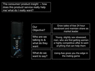 The consumer/ product insight – how
does this product/ service really help
me/ what do I really want?




                                            Grow sales of Axe 24 hour
                         Our
                                         deodorant and maintain share as
                         Objective?              market leader

                         Who are we        Young, slightly sex obsessed,
                         talking to &    men, who are find getting women
                         what do they    a highly competitive affair & want
                         want               anything that can help them


                         What do we      Using Axe gives you the edge in
                         want to say?           the mating game
 