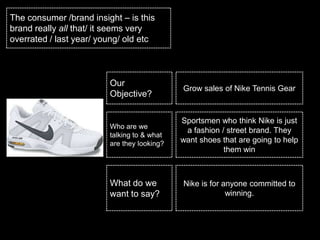 The consumer /brand insight – is this
brand really all that/ it seems very
overrated / last year/ young/ old etc



                         Our
                                             Grow sales of Nike Tennis Gear
                         Objective?

                                             Sportsmen who think Nike is just
                         Who are we
                                              a fashion / street brand. They
                         talking to & what
                         are they looking?   want shoes that are going to help
                                                         them win



                         What do we          Nike is for anyone committed to
                         want to say?                     winning.
 
