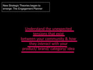 New Strategic Theories began to
emerge: The Engagement Planner




                Understand the unexpected
                     tensions that exist
              between your community & how
                   they interact with your
               product/ brand/ category/ idea
 