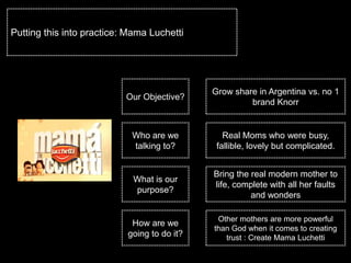 Putting this into practice: Mama Luchetti




                                             Grow share in Argentina vs. no 1
                           Our Objective?
                                                      brand Knorr


                            Who are we          Real Moms who were busy,
                            talking to?       fallible, lovely but complicated.


                                             Bring the real modern mother to
                             What is our
                                             life, complete with all her faults
                             purpose?
                                                       and wonders

                                              Other mothers are more powerful
                            How are we
                                             than God when it comes to creating
                           going to do it?      trust : Create Mama Luchetti
 