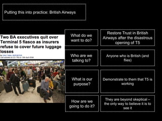 Putting this into practice: British Airways




                                                            Restore Trust in British
                                       What do we
                                                         Airways after the disastrous
                                       want to do?
                                                                opening of T5


                                       Who are we          Anyone who is British (and
                                       talking to?                  flies)




                                        What is our      Demonstrate to them that T5 is
                                        purpose?                   working



                                                          They are beyond skeptical –
                                        How are we
                                                         the only way to believe it is to
                                       going to do it?               see it
 