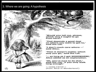 3. Where we are going: A hypothesis
 