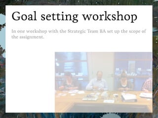 Bohemia Amsterdam
Goal Setting Workshop
In one workshop with the Strategic Team, BA set up the scope of the assignment
FramesB2B Strategy Case
 