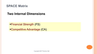 Copyright 2007 Prentice Hall Ch 6 -19
SPACE Matrix
Two Internal Dimensions
Financial Strength (FS)
Competitive Advantage (CA)
 