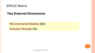 Copyright 2007 Prentice Hall Ch 6 -20
SPACE Matrix
Two External Dimensions
Environmental Stability (ES)
Industry Strength (IS)
 