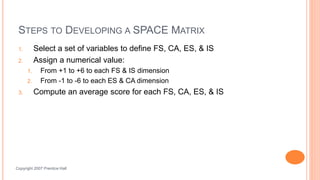 STEPS TO DEVELOPING A SPACE MATRIX
1. Select a set of variables to define FS, CA, ES, & IS
2. Assign a numerical value:
1. From +1 to +6 to each FS & IS dimension
2. From -1 to -6 to each ES & CA dimension
3. Compute an average score for each FS, CA, ES, & IS
Ch 6 -26Copyright 2007 Prentice Hall
 