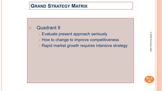 GRAND STRATEGY MATRIX
 Quadrant II
 Evaluate present approach seriously
 How to change to improve competitiveness
 Rapid market growth requires intensive strategy
Ch. 6-
50
©2001PrenticeHall
 