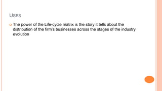 USES
 The power of the Life-cycle matrix is the story it tells about the
distribution of the firm’s businesses across the stages of the industry
evolution
 