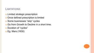 LIMITATIONS
 Limited strategic prescription
 Once defined prescription is limited
 Some businesses “skip” cycles
 Go from Growth to Decline in a short time.
 Duration of “cycles”
 Eg. Mars (1930)
 
