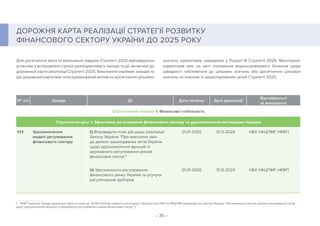 – 35 –
ДОРОЖНЯ КАРТА РЕАЛІЗАЦІЇ СТРАТЕГІЇ РОЗВИТКУ
ФІНАНСОВОГО СЕКТОРУ УКРАЇНИ ДО 2025 РОКУ
Для досягнення мети та виконання завдань Стратегії 2025 відповідальні
установи у встановлені строки реалізуватимуть заходи та дії, включені до
дорожньої карти реалізації Стратегії 2025. Виконання окремих заходів та
дій дорожньої карти має опосередкований вплив на досягнення цільових
значень індикаторів, наведених у Розділі ІІІ Стратегії 2025. Моніторинг
індикаторів має на меті отримання верхньорівневого бачення щодо
швидкості наближення до цільових значень або досягнення цільових
значень за кожною із задекларованих цілей Стратегії 2025.
№ з/п Заходи Дії Дата початку Дата реалізації
Відповідальні
за виконання1
Стратегічний напрям: І. Фінансова стабільність
Стратегічна ціль: 1. Ефективне регулювання фінансового сектору та удосконалення наглядових підходів
1.1.1 Удосконалення
моделі регулювання
фінансового сектору
(i) Впровадити план дій щодо реалізації
Закону України Про внесення змін
до деяких законодавчих актів України
щодо удосконалення функцій із
державного регулювання ринків
фінансових послуг
01.01.2020 31.12.2020 НБУ, НКЦПФР, НКФП
(ii) Удосконалити регулювання
фінансового ринку України та усунути
регуляторний арбітраж
01.01.2020 31.12.2024 НБУ, НКЦПФР, НКФП
1  НКФП виконує заходи дорожньої карти в строк до 30.06.2020 (до моменту розподілу її функцій між НБУ та НКЦПФР відповідно до Закону України Про внесення змін до деяких законодавчих актів
щодо удосконалення функцій із державного регулювання ринків фінансових послуг).
 