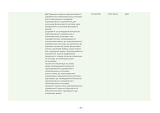 – 47 –
(iii) Підвищити рівень корпоративного
управління в небанківських установах
(на основі єдиних стандартів
корпоративного управління для
учасників фінансового сектору, крім
професійних учасників фондового
ринку):
розробити та затвердити Концепцію
корпоративного управління в
небанківських установах, яка
передбачатиме запровадження
спеціальних вимог до корпоративного
управління учасників, що належать до
окремих сегментів ринку фінансових
послуг, критеріїв вибору ними повної
або спрощеної моделі корпоративного
управління, оцінки професійної
придатності членів органів управління
та нагляду за небанківськими
установами;
провести комунікації на ринку
щодо затвердженої Концепції
корпоративного управління в
небанківських установах;
унести зміни до законодавства,
нормативних документів регуляторів
відповідно до затвердженої Концепції
корпоративного управління в
небанківських установах;
провести оцінку стану корпоративного
управління існуючих ліцензіатів та
забезпечено його приведення до
оновлених вимог
01.01.2021 31.12.2023 НБУ
 