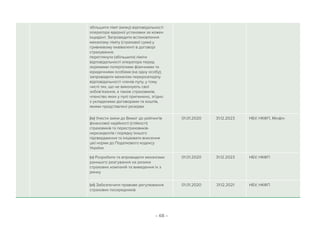 – 68 –
збільшити ліміт (межу) відповідальності
оператора ядерної установки за кожен
інцидент. Запровадити встановлення
механізму ліміту (страхової суми) у
гривневому еквіваленті в договорі
страхування;
переглянути (збільшити) ліміти
відповідальності оператора перед
окремими потерпілими фізичними та
юридичними особами (на одну особу);
запровадити механізм перерозподілу
відповідальності членів пулу, у тому
числі тих, що не виконують свої
зобов’язання, а також страховиків,
членство яких у пулі припинено, згідно
з укладеними договорами та коштів,
якими представлені резерви
(іv) Унести зміни до Вимог до рейтингів
фінансової надійності (стійкості)
страховиків та перестраховиків-
нерезидентів і порядку їхнього
підтвердження та ініціювати внесення
цієї норми до Податкового кодексу
України
01.01.2020 31.12.2023 НБУ, НКФП, Мінфін
(v) Розробити та впровадити механізми
раннього реагування на ризики
страхових компаній та виведення їх з
ринку
01.01.2020 31.12.2023 НБУ, НКФП
(vi) Забезпечити правове регулювання
страхових посередників
01.01.2020 31.12.2021 НБУ, НКФП
 