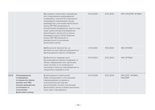 – 84 –
(іі) Створити сприятливе середовище
для стимулювання впровадження
інноваційних технологій в комплаєнсі:
запровадити комунікаційні засади
взаємодії між учасниками фінансового
ринку, РЕГТЕК-компаніями та
регуляторами (конференції, круглі столи)
щодо оцінки впливу впровадження
регуляторних технологій на ринок;
впровадити кращі світові практики
рішень РЕГТЕК-компаній та
використання їх учасниками
фінансового ринку
31.03.2020 31.12.2023 НБУ, НКЦПФР, ФГВФО
(iii) Визначити технологію, за
допомогою якої забезпечуватиметься
функціонування єдиної платформи
01.01.2021 31.12.2023 НБУ, ФГВФО
(iv) Визначити правове поле
функціонування єдиної платформи та
обміну інформацією між суб'єктами
такої системи та за необхідності
підготувати зміни до законодавства та
нормативно-правових актів
01.01.2022 31.12.2023 НБУ, ФГВФО
5.3.2 Запровадження
інноваційних
інструментів обміну
даними між НБУ,
іншими державними
установами та
учасниками
фінансового ринку
(i) Запровадити повноцінний
обмін захищеними та легітимними
інформаційними активами в
електронному вигляді між
регуляторами, іншими учасниками
фінансового ринку в межах виконання
ними своїх повноважень
01.01.2020 31.12.2024 НБУ, ДПС, ФГВФО,
НКЦПФР
 