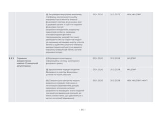 – 85 –
(іі) Запровадити внутрішню аналітичну
платформу комплексного аналізу
інформації про клієнта та операції
фінансового сектору, власниками якої
є державні органи та суб’єкти надання
фінансових послуг:
розробити методологію розрахунку
індикаторів особи за окремими
класифікаторами (фіктивне
підприємництво, шахрайство тощо);
реалізувати EWS та скорингові моделі
за окремими напрямами аналізу клієнтів
банків із задіянням штучного інтелекту;
використовувати всі доступні джерела
інформації (інформація банків, органів
державної влади)
01.01.2020 31.12.2022 НБУ, НКЦПФР
5.3.3 Сприяння
використанню
новітніх ІТ-технологій
регуляторами
(i) Впровадити комплексну
інформаційну систему моніторингу
фондового ринку
01.01.2020 31.12.2024 НКЦПФР
(iі) Удосконалити порядок ведення
Державного реєстру фінансових
установ та інших реєстрів
01.01.2020 31.12.2024 НКЦПФР
(iii) Створити дата-центричну модель
виявлення операцій, пов’язаних з
легалізацією (відмиванням) доходів,
одержаних злочинним шляхом:
розробити та впровадити аналіз моделей
трасакцій для виявлення операцій, які
мають ознаки таких, що здійснюються з
метою легалізації (відмивання)
01.01.2020 31.12.2024 НБУ, НКЦПФР, НКФП
 