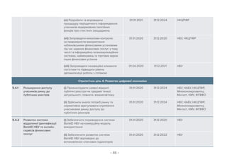 – 88 –
(vі) Розробити та впровадити
процедуру періодичного інформування
учасників недержавних пенсійних
фондів про стан їхніх заощаджень
01.01.2021 31.12.2024 НКЦПФР
(vii) Запровадити механізми контролю
за правомірністю використання
небанківськими фінансовими установами
під час надання фінансових послуг, у тому
числі і в інформаційно-телекомунікаційних
системах, найменувань та торгових марок
інших фінансових установ
01.01.2020 31.12.2020 НБУ, НКЦПФР
(viіi) Запровадити інноваційні елементи
логістики та підвищити рівень
автоматизації роботи з готівкою
01.04.2020 31.12.2021 НБУ
Стратегічна ціль 4: Розвиток цифрової економіки
5.4.1 Розширення доступу
учасників ринку до
публічних реєстрів
(i) Проаналізувати наявні відкриті
публічні реєстри на предмет їхньої
актуальності, повноти, взаємозв’язку
01.01.2020 31.12.2024 НБУ, НАБУ, НКЦПФР,
Мінекономрозвитку,
Мін’юст, КМУ, ФГВФО
(ii) Здійснити аналіз потреб ринку та
нормативно врегулювати отримання
учасниками ринку доступу до
публічних реєстрів
01.01.2020 31.12.2024 НБУ, НАБУ, НКЦПФР,
Мінекономрозвитку,
Мін’юст, КМУ, ФГВФО
5.4.2 Розвиток системи
віддаленої ідентифікації
BankID НБУ та онлайн-
сервісів фінансових
послуг
(i) Забезпечити переведення системи
BankID НБУ на комерційну модель
використання
01.01.2020 31.12.2020 НБУ
(ii) Забезпечити розвиток системи
BankID НБУ відповідно до
встановлених ключових індикаторів
01.01.2020 31.12.2022 НБУ
 
