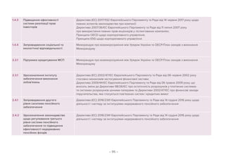 – 95 –
1.4.3 Підвищення ефективності
системи реалізації прав
інвесторів
Директива (ЄС) 2017/1132 Європейського Парламенту та Ради від 14 червня 2017 року щодо
певних аспектів законодавства про компанії;
Директива 2007/36/ЄС Європейського Парламенту та Ради від 11 липня 2007 року
про використання певних прав акціонерів у лістингованих компаніях;
Принципи OECD щодо корпоративного управління;
Принципи ESG щодо корпоративного управління
1.4.4 Запровадження соціальної та
екологічної відповідальності
Меморандум про взаєморозуміння між Урядом України та ОЕСР/План заходів з виконання
Меморандуму
2.2.1 Підтримка кредитування МСП Меморандум про взаєморозуміння між Урядом України та ОЕСР/План заходів з виконання
Меморандуму
2.3.1 Удосконалення інституту
забезпечення виконання
зобов'язань
Директива (ЄС) 2002/47/ЄС Європейського Парламенту та Ради від 06 червня 2002 року
стосовно механізмів застосування фінансової застави;
Директива 2009/44/ЄС Європейського Парламенту та Ради від 06 травня 2009 року, що
вносить зміни до Директиви 98/26/ЄС про остаточність розрахунків у платіжних системах
та системах розрахунків цінними паперами та Директиви 2002/47/ЄС про фінансові заходи
поручительства, яке стосується пов’язаних систем і кредитних вимог
2.4.1 Запровадження другого
рівня сиситеми пенсійного
забезпечення
Директива (ЄС) 2016/2341 Європейського Парламенту та Ради від 14 грудня 2016 року щодо
діяльності і нагляду за інституціями недержавного пенсійного забезпечення
2.4.2 Удосконалення законодавства
щодо регулювання третього
рівня системи пенсійного
забезпечення та підвищення
ефективності недержавних
пенсійних фондів
Директива (ЄС) 2016/2341 Європейського Парламенту та Ради від 14 грудня 2016 року щодо
діяльності і нагляду за інституціями недержавного пенсійного забезпечення
 