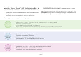 – 14 –
Реалізація Стратегії 2025 створить умови для сталого зростання
фінансового сектору України, його конкурентоспроможності в
умовах інтеграції у світовий фінансовий простір і забезпечить:
	▪ задоволення потреб споживачів у якісних та доступних фінансових
послугах;
	▪ зменшення вартості та подовження строковості фінансового
ресурсу для держави та підприємств;
	▪ підвищення конкурентоспроможності економіки України в цілому.
Стратегіярозвиткуфінансовогосекторуподіляєтьсянап’ятьстратегічних
напрямів: фінансова стабільність, макроекономічний розвиток, фінансова
інклюзія, розвиток фінансових ринків та інноваційний розвиток.
Кожен напрям має свої стратегічні цілі та індикатори виконання.
	■ Ефективне регулювання фінансового сектору та удосконалення наглядових підходів
	■ Прозорий фінансовий сектор
	■ Стійкість фінансового сектору до викликів (шоків)
	■ Підвищення якості корпоративного управління та управління ризиками у фінансовому секторі
	■ Забезпечення стійкості державних фінансів
	■ Сприяння кредитуванню економіки
	■ Посилення захисту прав кредиторів та інвесторів
	■ Створення умов для залучення довгострокових ресурсів
	■ Підвищення доступності та рівня користування фінансовими послугами
	■ Посилення захисту прав споживачів фінансових послуг
	■ Підвищення рівня фінансової грамотності населення
 