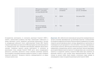 – 34 –
Збільшення кількості
банків – учасників
системи BankID НБУ
M 22,5% (за заг.
активами)
Не нижче 70%
(за заг. активами)
Частка ДТП,
врегульованих
за допомогою
європротоколу
M 33,5% Не нижче 50%
Частка укладених
договорів ОСЦПВ
онлайн
M ~5% 100%
Інструментом моніторингу та контролю реалізації Стратегії 2025 є
комітет з фінансового розвитку при Раді з фінансової стабільності, в
якому братимуть участь керівники регуляторів фінансового сектору
та координацію діяльності якого здійснюватиме Голова НБУ. Комітет
створено відповідно до підписаного Меморандуму про взаєморозуміння
та співробітництво між головними виконавцями реформи фінансового
сектору. Створення єдиного центру моніторингу та контролю за
реалізацією плану заходів Стратегії 2025 дасть змогу координувати
діяльність учасників, визначати спільні напрями реалізації проєктів,
застосовувати прозорий механізм прийняття рішень та єдині стандарти
проєктної діяльності. Засідання комітету проводитимуться не рідше
чотирьох разів на рік.
Додатково. Для забезпечення виконавської дисципліни проводитимуться
зустрічі учасників, відповідальних за реалізацію проєктів, із запрошенням
назасіданняпрофільнихекспертів.Рішеннякомітетуприймаютьсязаумови
згоди всіх регуляторів фінансового сектору, оформляються протоколом та
спрямовуються для врахування в поточній роботі. Учасники, відповідальні
за реалізацію проєктів, забезпечують виконання рішень комітету. Учасники
надаватимуть щоквартальну звітність щодо реалізації проєктів відповідно
доузгодженоїформипроєктноїзвітностітазвітуватимутьпростанреалізації
проєктів на засіданнях комітету. Стратегія 2025 може бути оновлена за
рішенням комітету в разі суттєвої зміни макроекономічної ситуації або
ситуації на ринках та/або появі потреби у включенні нових заходів та
запровадженні нових інструментів реалізації цілей Стратегії 2025.
 