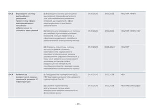 – 89 –
5.4.3 Впровадити систему
дистанційного
укладання
правочинів у сферах
накопичувального
пенсійного
забезпечення та
спільного інвестування
(i) Впровадити систему дистанційної
ідентифікації та верифікації клієнта
для здійснення низькоризикових
операцій, що надаються у сфері
накопичувального пенсійного
забезпечення
01.01.2020 31.12.2023 НКЦПФР, НКФП
(ii) Забезпечити впровадження системи
дистанційного укладання пенсійних
контрактів та інших правочинів у
сфері накопичувального пенсійного
забезпечення в електронному вигляді
01.01.2020 31.12.2023 НКЦПФР, НКФП, НБУ
(ііі) Створити сприятливу систему
доступу до ринків спільного
інвестування та недержавного
пенсійного забезпечення шляхом
упровадження цифрових технологій, у
тому числі забезпечення можливості
укладання договорів купівлі/
продажу цінних паперів ІСІ та
пенсійних контрактів з використанням
кваліфікованого електронного підпису
01.01.2020 30.06.2023 НКЦПФР
5.4.4 Розвиток та
використання хмарних
технологій, розвиток ІТ-
інфраструктури
(i) Побудувати та сертифікувати ЦОД
НБУ відповідно до вимог міжнародного
Uptime Institute Tier IV
01.01.2020 31.12.2024 НБУ
(ii) Сприяти нормативному
врегулюванню питань щодо
використання хмарних технологій на
фінансовому ринку
01.01.2020 31.12.2024 НБУ, НАБУ, Мінцифра
 