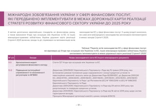 – 91 –
МІЖНАРОДНІ ЗОБОВ’ЯЗАННЯ УКРАЇНИ У СФЕРІ ФІНАНСОВИХ ПОСЛУГ,
ЯКІ ПЕРЕДБАЧЕНО ІМПЛЕМЕНТУВАТИ В МЕЖАХ ДОРОЖНЬОЇ КАРТИ РЕАЛІЗАЦІЇ
СТРАТЕГІЇ РОЗВИТКУ ФІНАНСОВОГО СЕКТОРУ УКРАЇНИ ДО 2025 РОКУ
З метою досягнення європейських стандартів на фінансовому ринку,
а також виконання Угоди про асоціацію між Україною та ЄС та інших
міжнародно-правових зобов’язань України дорожня карта реалізації
Стратегії 2025 включає заходи та дії, спрямовані на імплементацію актів
законодавства ЄС у сфері фінансових послуг. У цьому розділі зазначено,
які саме акти міжнародного законодавства заплановано імплементувати
в межах заходів Стратегії 2025.
Таблиця Перелік актів законодавства ЄС у сфері фінансових послуг,
які відповідно до Угоди про асоціацію між Україною та ЄС, інших міжнародно-правових зобов’язань України
заплановано імплементувати в межах дорожньої карти реалізації Стратегії 2025
№ з/п Заходи Назва законодавчого акта ЄС/іншого міжнародного документа
1.1.1 Удосконалення моделі
регулювання фінансового сектору
Стаття 127 Угоди про асоціацію між Україною та ЄС
1.1.2 Підвищення інституційної
спроможності та незалежності
регуляторів та ФГВФО
Директива 2014/59/ЄC Європейського Парламенту і Ради від 15 травня 2014 року, яка
встановлює рамкові положення щодо оздоровлення і санації кредитних установ та
інвестиційних компаній і вносить зміни до Директиви Ради 82/891/ЄЕC, до Директив 2001/24/
ЄC, 2002/47/ЄС, 2004/25/ЄС, 2005/56/ЄС, 2007/36/ЄС, 2011/35/ЄC, 2012/30/ЄC, 2013/36/ЄC
Європейського Парламенту та Ради і до Регламентів (ЄС) № 1093/2010 та (ЄС) № 648/2012
Європейського Парламенту та Ради;
Директива 2001/24/ЄС Європейського Парламенту та Ради від 04 квітня 2001 року про
реорганізацію та ліквідацію кредитних установ;
Директива 2014/49/ЄС Європейського Парламенту та Ради від 16 квітня 2014 року щодо систем
гарантування вкладів;
Принципи Міжнародної організації комісій з цінних паперів (IOSCO)
 