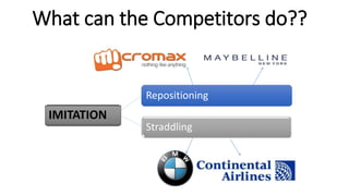 What can the Competitors do??
Repositioning
Straddling
IMITATION
 
