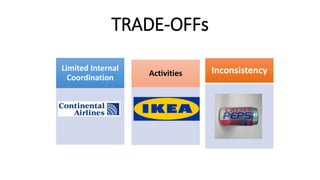 Limited Internal
Coordination
TRADE-OFFs
Activities Inconsistency
 