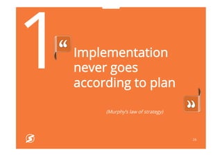 1
26
Implementation
never goes
according to plan
(Murphy’s law of strategy)
 