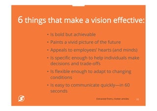 31
•  Is bold but achievable
•  Paints a vivid picture of the future
•  Appeals to employees’ hearts (and minds)
•  Is speciﬁc enough to help individuals make
decisions and trade-oﬀs
•  Is ﬂexible enough to adapt to changing
conditions
•  Is easy to communicate quickly—in 60
seconds
Extracted from J. Kotter articles
6 things that make a vision eﬀective:
 
