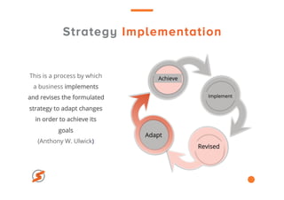 Achieve
Implement
Revised
Adapt
Strategy Implementation
This is a process by which
a business implements
and revises the formulated
strategy to adapt changes
in order to achieve its
goals
(Anthony W. Ulwick)
 