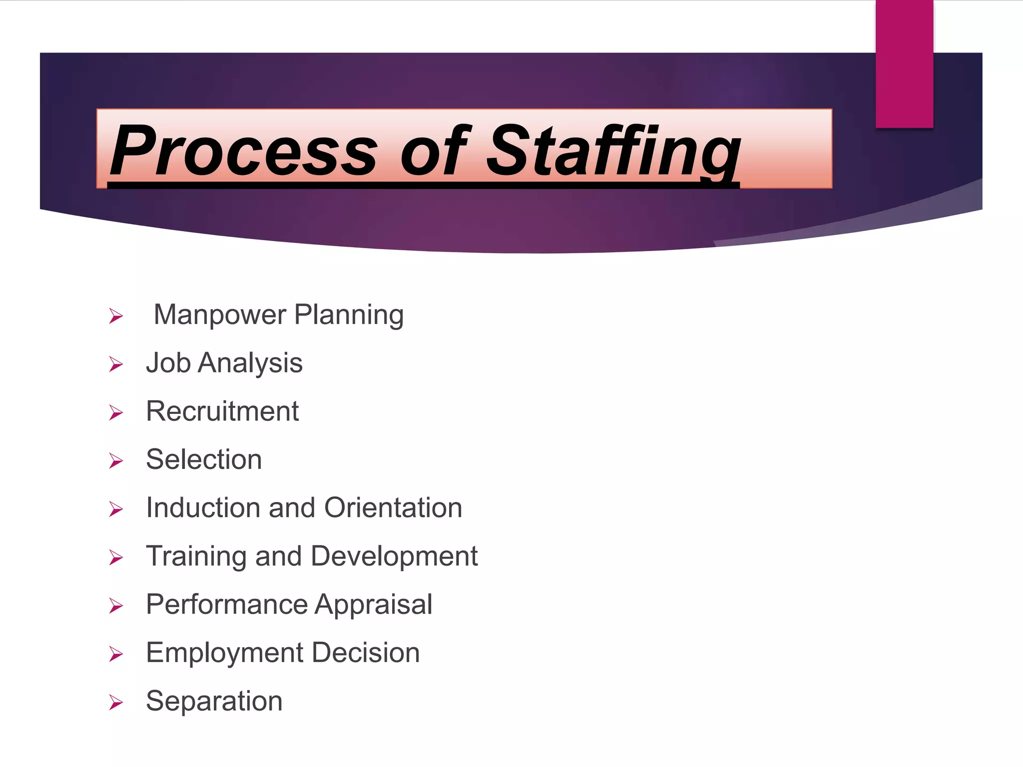 Process of Staffing
 Manpower Planning
 Job Analysis
 Recruitment
 Selection
 Induction and Orientation
 Training and Development
 Performance Appraisal
 Employment Decision
 Separation
 