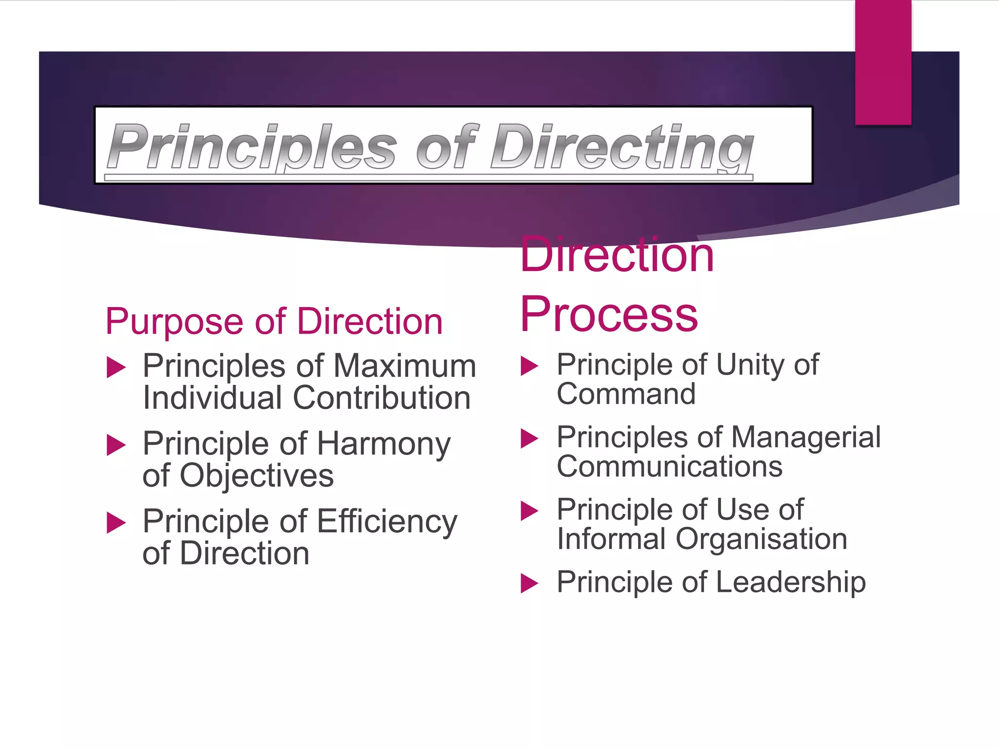 Purpose of Direction
 Principles of Maximum
Individual Contribution
 Principle of Harmony
of Objectives
 Principle of Efficiency
of Direction
Direction
Process
 Principle of Unity of
Command
 Principles of Managerial
Communications
 Principle of Use of
Informal Organisation
 Principle of Leadership
 