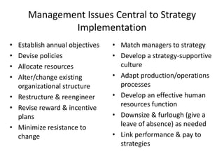 Strategy implementation and control | PPTX