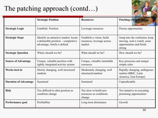 Strategy implementation and control.ppt