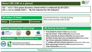 Ubs Learning Strategy implementation & Control by Prof. Vijay Tandon, Director ...