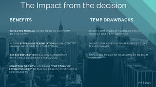 BENEFITS
EMPLOYEE MORALE, AS NO NEED TO CONFORM
TO THE NORM.
TEMP DRAWBACKS
The Impact from the decision
RETAIN E-TYPES DIFFERENTIATION AS AN IDENTITY
MANAGEMENT FIRM TO COMPETITION.
RETAIN REPUTATION AS A DESIGN COMPANY
THAT CHALLENGES THE STATUS QUO.
LONGTERM GROWTH, LEVERAGE "THE STORY OF
REVOLUTIONARY" TO BUILD A BASE OF CUSTOMER IN
NEW MARKETS
SHORT TERM VISIBILITY GAINED FROM A
PROJECT LIKE TEAM DENMARK
SHORT TERM REVENUE FROM A PROJECT LIKE
TEAM DENMARK
APPEALING TO CLIENT BASE SIMILAR TO TEAM
DENMARK
NK | 2020
 