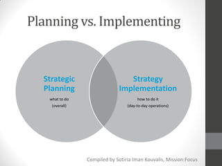 Strategy Implementation Process Sotiria Iman Kouvalis | PDF