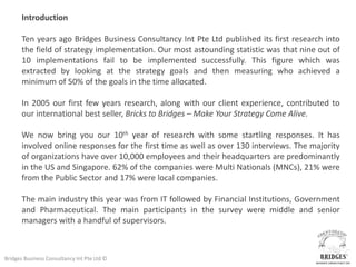 Introduction

       Ten years ago Bridges Business Consultancy Int Pte Ltd published its first research into
       the field of strategy implementation. Our most astounding statistic was that nine out of
       10 implementations fail to be implemented successfully. This figure which was
       extracted by looking at the strategy goals and then measuring who achieved a
       minimum of 50% of the goals in the time allocated.

       In 2005 our first few years research, along with our client experience, contributed to
       our international best seller, Bricks to Bridges – Make Your Strategy Come Alive.

       We now bring you our 10th year of research with some startling responses. It has
       involved online responses for the first time as well as over 130 interviews. The majority
       of organizations have over 10,000 employees and their headquarters are predominantly
       in the US and Singapore. 62% of the companies were Multi Nationals (MNCs), 21% were
       from the Public Sector and 17% were local companies.

       The main industry this year was from IT followed by Financial Institutions, Government
       and Pharmaceutical. The main participants in the survey were middle and senior
       managers with a handful of supervisors.



Bridges Business Consultancy Int Pte Ltd ©
 