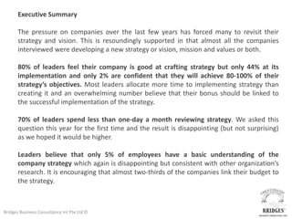 Strategy Implementation Survey Results 2012