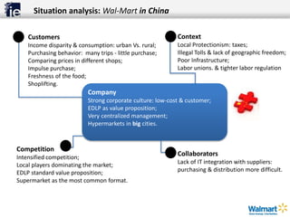 Strategy Implementation Wal Mart Case | PPTX