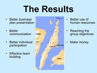 The Results Better business plan presentation Better communication Better individual participation Effective team building Better use of human resources Reaching the group objectives Make money 