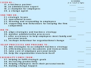 I AM SEEN AS... 17. a business partner _______ 18. an administrative expert _______ 19. a champion for employees _______ 20. a change agent _______ I SPEND TIME ON… 21. strategic issues _______ 22. operational issues _______ 23. listening and responding to employees _______ 24. supporting new behaviours for keeping the firm    competitive _______ I WORK TO… 29. align strategies and business strategy _______ 30. monitor administrative processes _______ 31. offer assistance to help employees meet family and   personal needs _______ 32. reshape behaviour for organizational change _______ I DEVELOP PROCESSES AND PROGAMS TO… 33. link strategies to accomplish business strategy _______ 34. efficiently process documents and transactions _______ 35. take care of employee personal needs _______ 36. help the organization transform itself _______ MY CREDIBILITY COMES FROM… 37. helping to fulfil strategic goals _______ 38. increasing productivity _______ 39. helping employees meet their personal needs _______ 40. making change happen _______ SCORING (1 is low; 5 is high) 