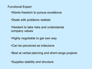Functional Expert  Wants freedom to pursue excellence Deals with problems realistic Hesitant to take risks and understands company values Highly negotiable to get own way Can be perceived as indecisive Best at verbal planning and short-range projects Supplies stability and structure 
